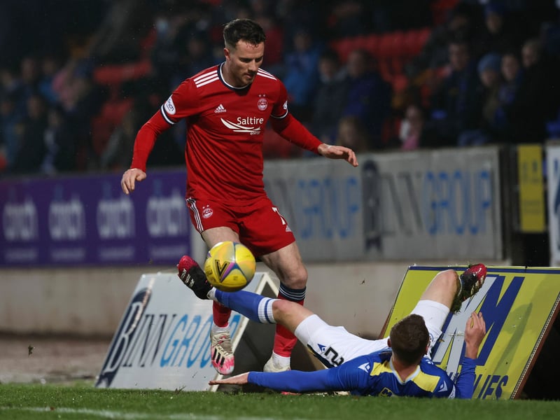 Impressed in Scotland earlier in his career with Inverness before heading back down south with Barnsley, Norwich and Bristol City. Scored two goals in nine games during his brief loan spell at Aberdeen in 2020.