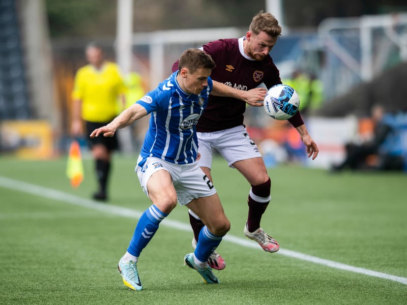 Signed on loan from Rangers for the 2022/23 season before Killie made the move permanent the previous summer. The Scotland under 21 international has been a first team regular ever since.