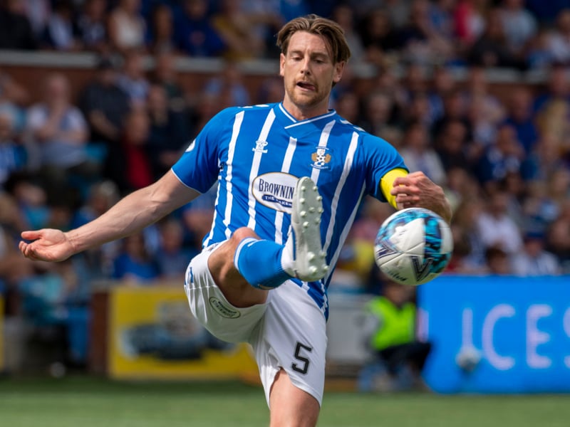 Signed for a third time by McInnes the towering Welshman scored in the penultimate game of the Championship season against Arbroath which saw Killie secure promotion. He spent the next season in Ayrshire before moving to Bradford City.