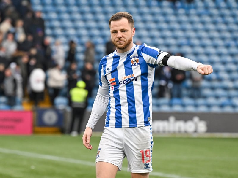Had been frustrated by a lack of regular game time under McInnes at Aberdeen but after an impressive few seasons with Livingston he was a smart signing on a free transfer and has bagged 11 goals in all competitions this season.