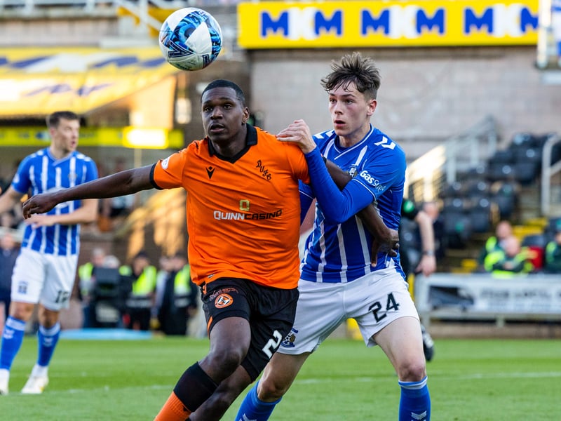 Was a regular for Killie after arriving for a short loan spell in January 2023 from Liverpool. The England under 20 international now plays for Wigan Athletic.