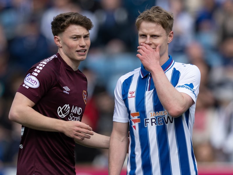 Reunited with McInnes after being released by Hearts but age appears to have caught up with the once dynamic winger who has not been the same threat he was while tearing up Scottish defences with Dundee United and Aberdeen.