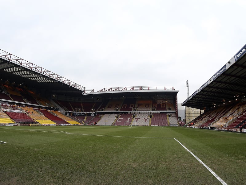 Retained
Adam Wilson
Aden Baldwin
Alex Pattison
Andy Cook
Antoni Sarcevic
Bobby Pointon
Brad Halliday
Calum Kavanagh
Clarke Oduor
George Lapslie
Joe Hilton
Neill Byrne
Tommy Leigh
Tyler Smith
Tyreik Wright
Released
Callum Johnson
Gabe Wadsworth
Jamie Walker
Romoney Crichlow
Sam Stubbs
Vadaine Oliver
Other

Option taken
Harry Ibbitson
Zac Hadi

Discussions ongoing
Ciarán Kelly
Colin Doyle
Lewis Richards
Richie Smallwood
Sam Walker

Return to parent Clubs
Brandon Khela (Birmingham City)
Jack Shepherd (Barnsley)
Jay Benn (Lincoln City)
Michael Mellon (Burnley)
Tayo Adaramola (Crystal Palace)

Invited for Pre-Season
Paul Huntington

.