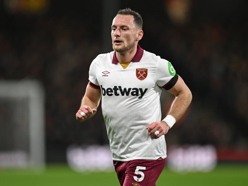 Position: Right-back | Released by: West Ham | Joined: N/A