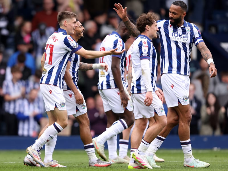 Reason: West Brom missed the play-offs in 2024-25 but showed promise, they’re likely to stay in the top-half mix.