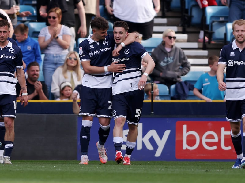 Reason: Millwall’s defensive solidity and mid-table consistency in 2024-25 suggest another safe season. They lack the firepower for a play-off push.