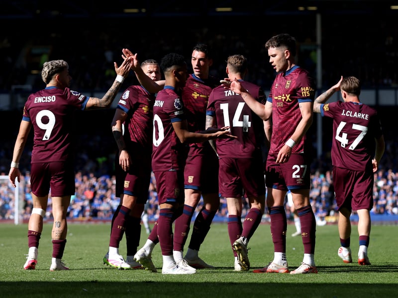 Reason: Despite relegation, Ipswich’s recent Championship success and Kieran McKenna’s tactical acumen suggest a strong rebound. Their squad may need reinforcement, but they’re play-off material.