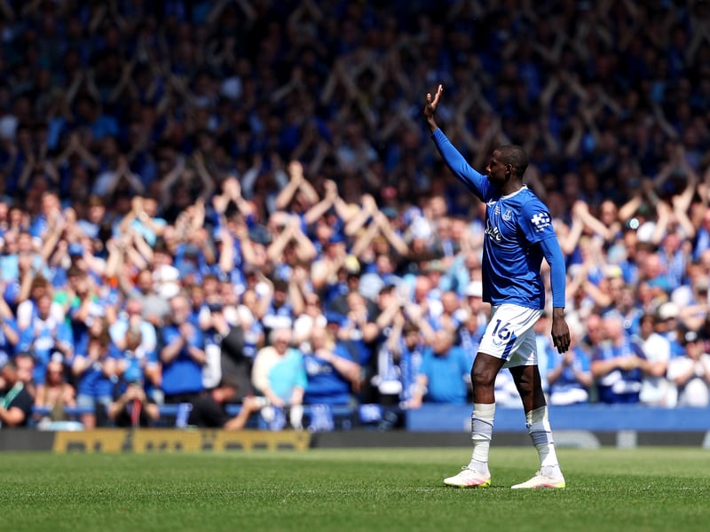 Position: Midfielder | Released by: Everton | Joined: N/A