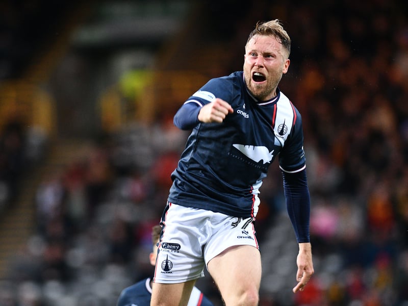 The Bairns will be hoping the momentum built from their second successive promotion can help them make an impact in the top flight next season. The bookies have them favourites to land in the relegation playoff spot, with title odds of 1000/1.