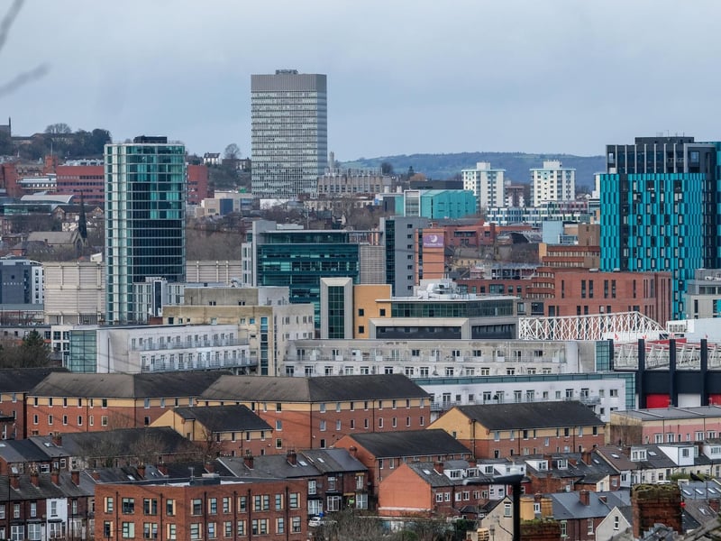 Sheffield is the ninth best city in the UK and 57th in Europe, up from 71st last year, according to Resonance Consultancy's 2025 list of Europe's 100 Best Cities. It is ranked 38th for livability, 79th for lovability and 61st for prosperity.