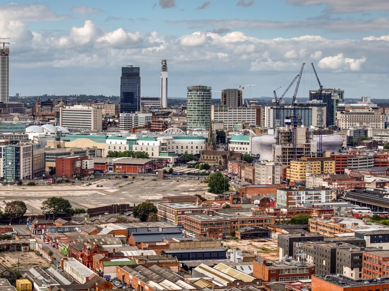 Birmingham is the fourth best city in the UK and 30th in Europe, up from 34th last year, according to Resonance Consultancy's 2025 list of Europe's 100 Best Cities. It is ranked 45th for livability, 28th for lovability and 42nd for prosperity.