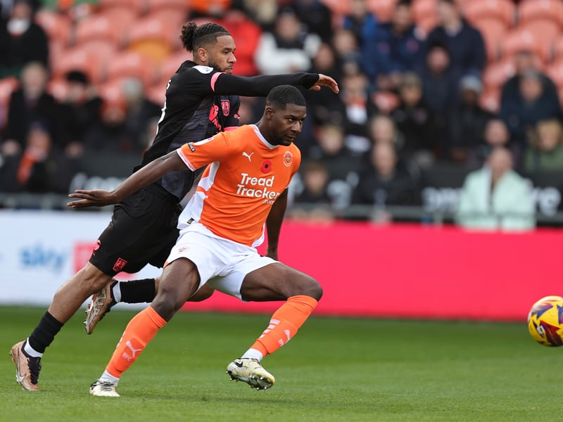 Age: 22. Position: Centre-back.  L1 games this season: 40.Goals  assists: 1/1. Other key stats: 2.6 tackles per game, 0.7 intercaptions, 86 percent pass rate. Rating: 6.86.