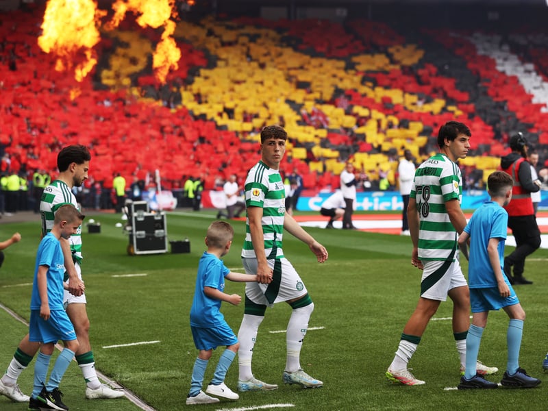 Had an up and down debut campaign at Celtic, following his record £11million move from Augsburg. However, the Belgian international's numbers were strong last year, and likely narrowly edge him ahead of Paulo Bernardo and Luke McCowan for a place in the starting XI.