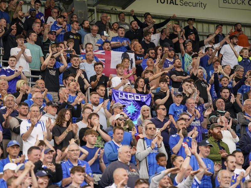 How Pompey's season-ticket prices compare to their Championship rivals.