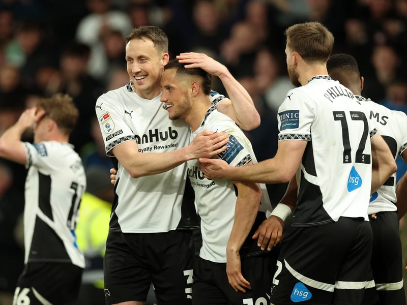 Early promotion odds: 12/1.