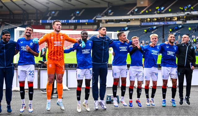 Here is the contract expiry date of every Rangers player heading into the summer transfer window. Cr: SNS Group.