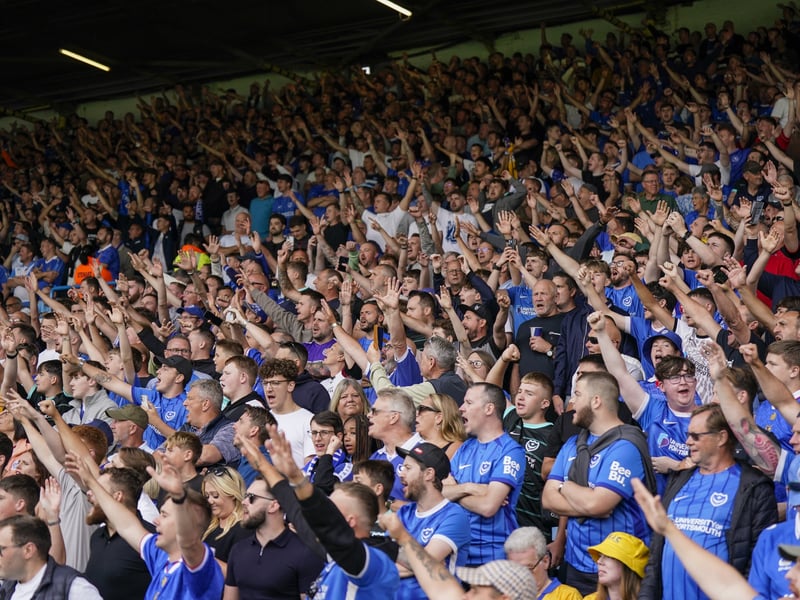 The Championship away allocations Pompey could expect next season.