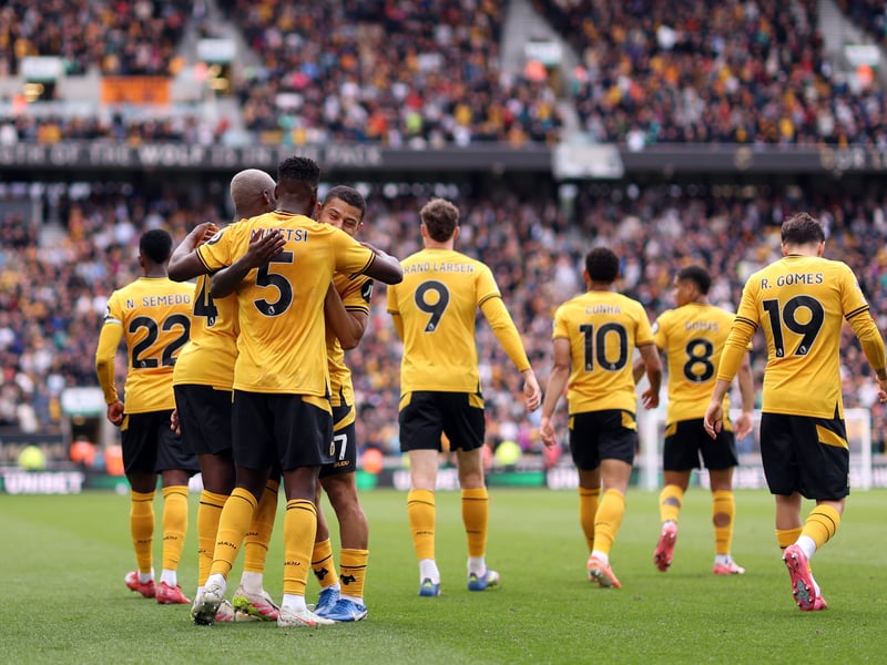 Prediction: Likely to battle relegation but survive due to their attacking options, though inconsistency could keep them in the danger zone.
