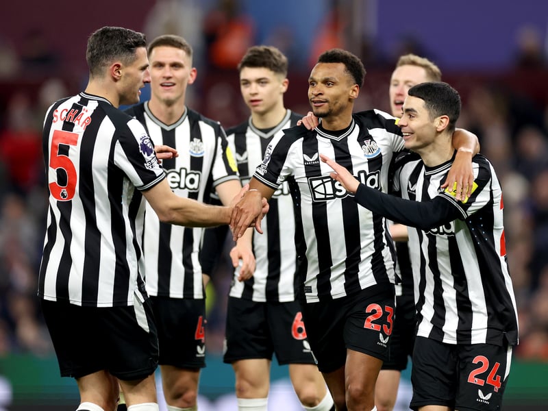 Prediction: Their strong 2024-25 campaign make them a solid bet for a top-four finish. Eddie Howe’s side is projected to secure Champions League football.
