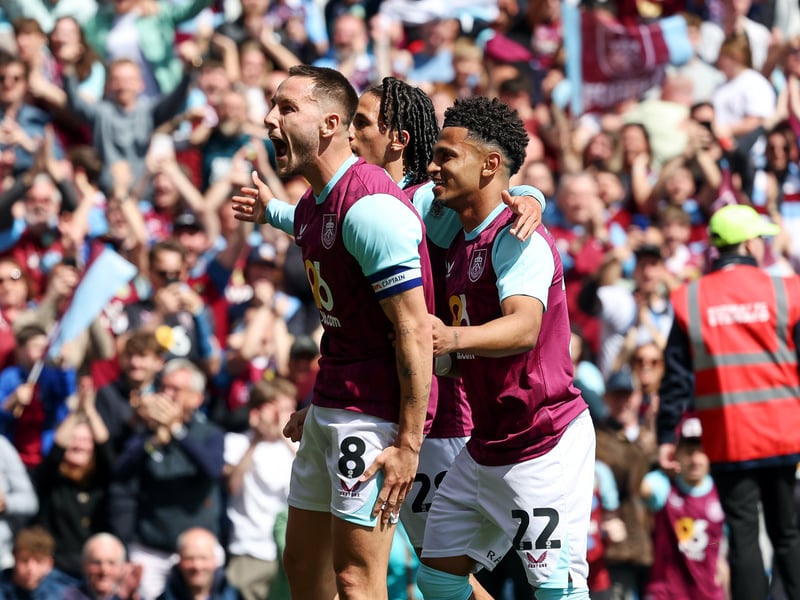 Prediction: Their strong Championship defence may not translate to the Premier League, and Scott Parker’s history suggests relegation.