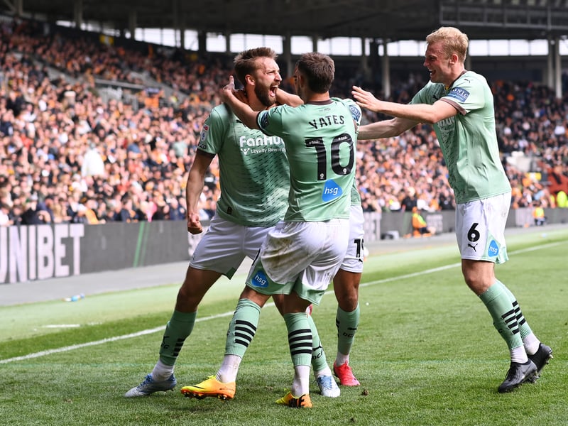 Prediction: After flirting with relegation last season, their improvement suggests a mid-table finish.