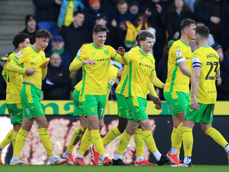 Prediction: A historically strong Championship side with play-off pedigree, likely to finish in the upper mid-table.