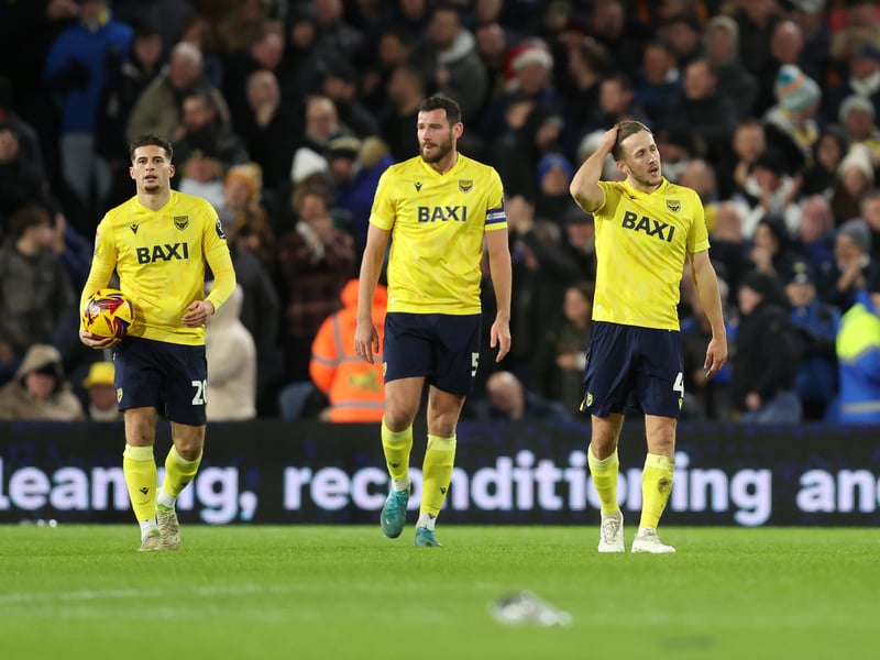 Prediction: Their defensive issues and lack of Championship experience could see them relegated.