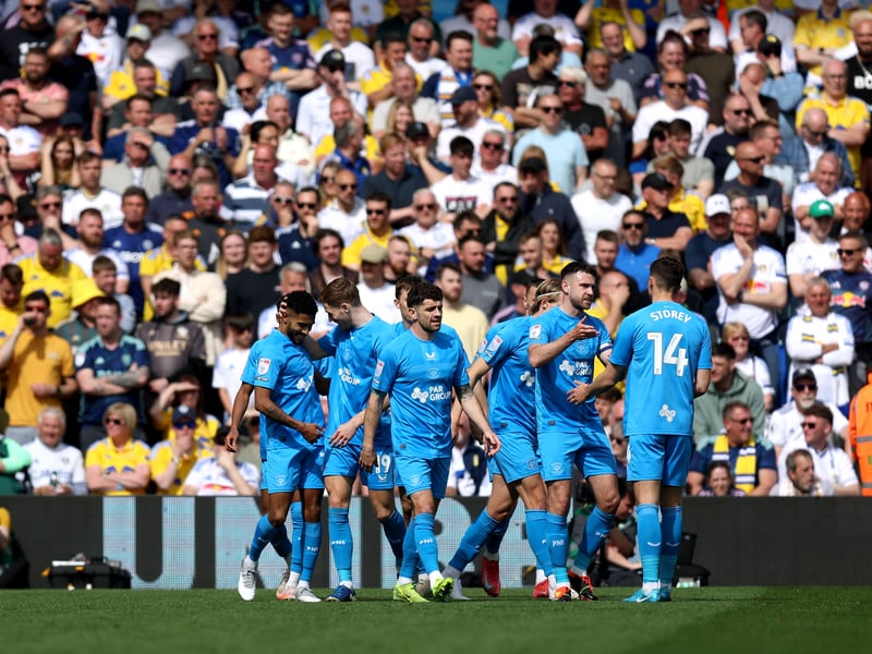 Prediction: Their high draw count and lack of attacking flair make them vulnerable to relegation.