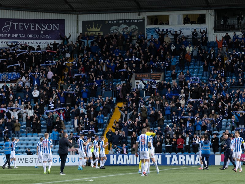 The Ayrshire side had the fifth best home record in the Premiership last season with nine of their 12 victories coming at Rugby Park in front of an average crowd of 6,541.