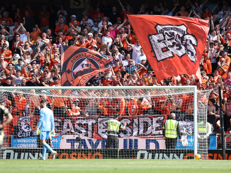 The Tannadice club saw a big increase in their average attendance from their Championship title-winning campaign the previous season. The figure went up from 8,408 to 10,849 as Jim Goodwin's side clinched a fourth place finish to secure European football next season.
