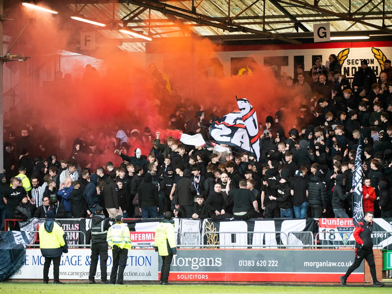 The Pars remain one of the biggest supported clubs in Scotland outwith the top flight with an average gate of 5,575 attending East End Park despite a season spent battling against relegation from the Championship.