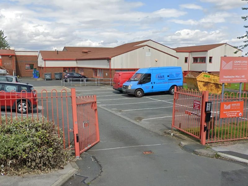 Grimes Dyke Primary School, located in Stanks Drive, Swarcliffe, was rated Good for behaviour and attitudes.