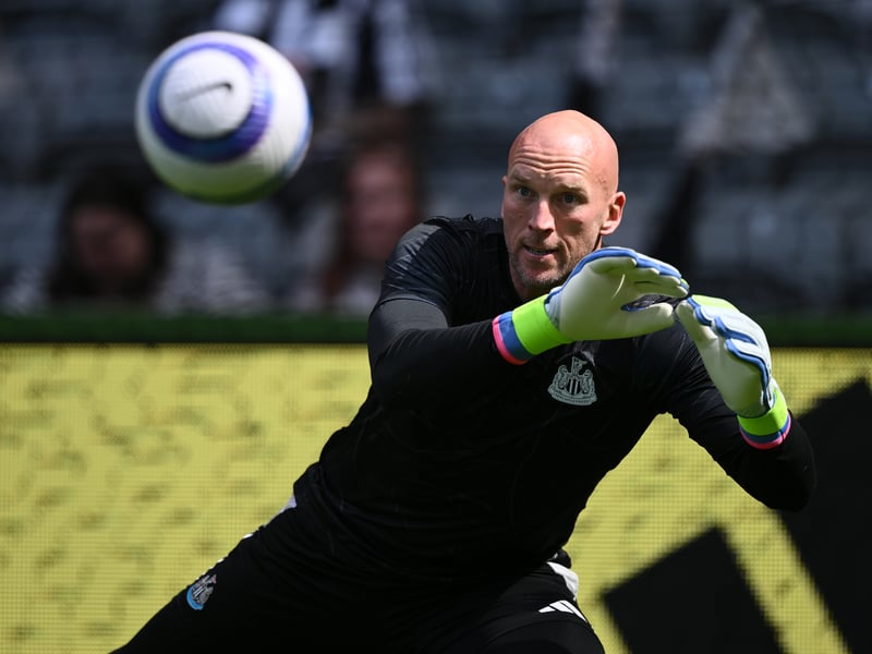 Position: Goalkeeper | Released by: Newcastle United | Joined: N/A