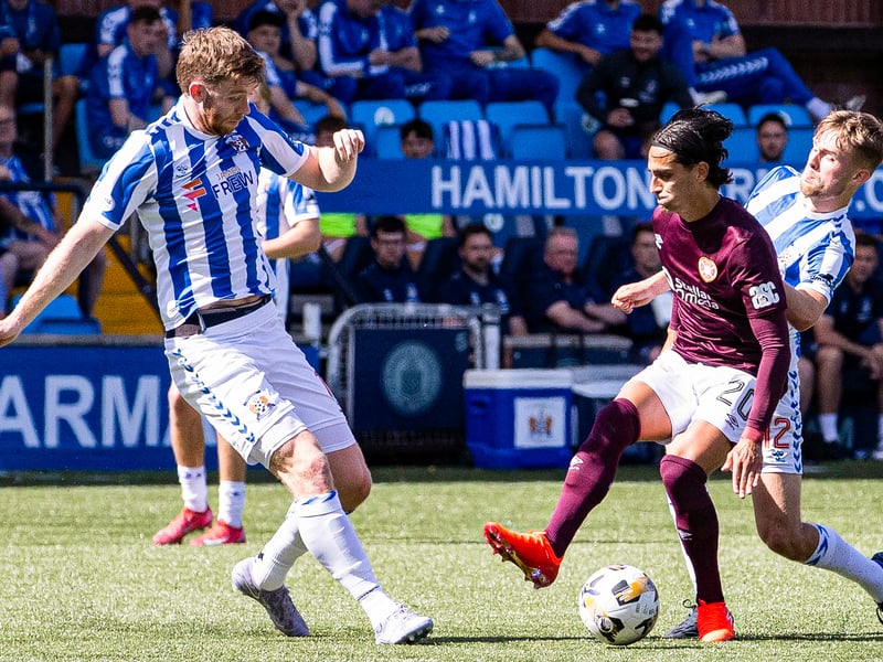 The Rugby Park side struggled at times last season, finishing in ninth place, before losing head coach Derek McInnes to Hearts following the conclusion of the campaign. The appointment of head coach Stuart Kettlewell has the bookies tipping them for better times though, with a seventh place finish predicted. They have odds of 500/1.
