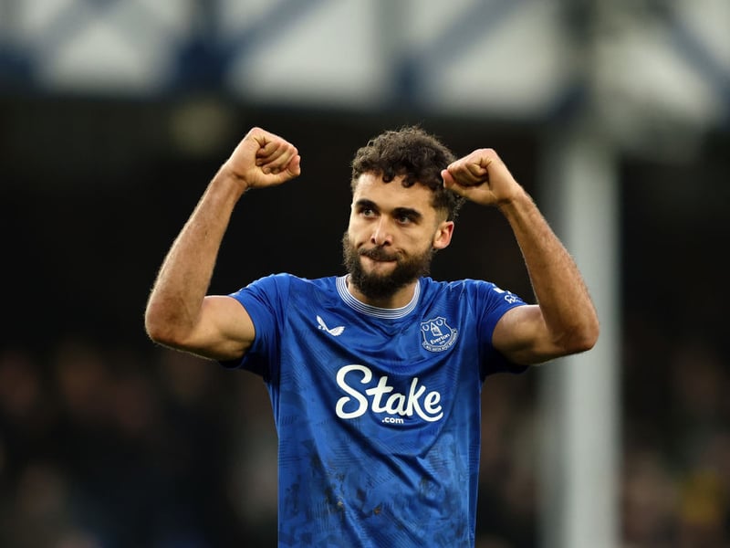 Departing Everton this summer, he has already been loosely linked with Manchester United. Has international experience, having been capped by England a number of times, and is a high-quality free agent option. His wages are likely to rule him out of a move to the Scottish Premiership, though.
