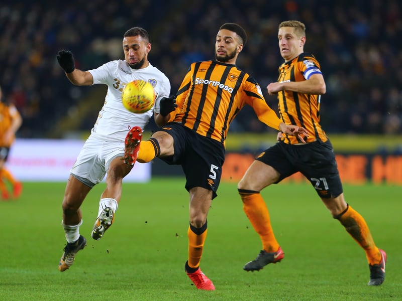 Current club: Derby County Position: Forward
