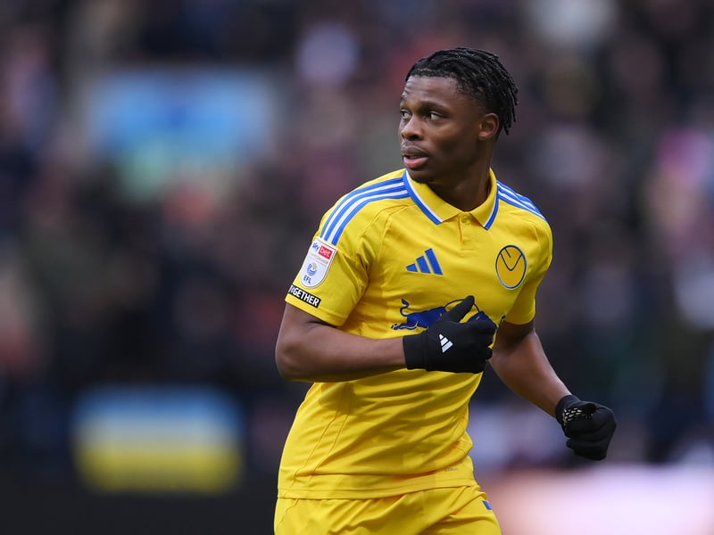 Found himself out of favour for periods last season but would provide a good level of competition to whoever comes in on the left. Has shown moments of technical brilliance and could feasibly usurp any teammate with a good run of form.