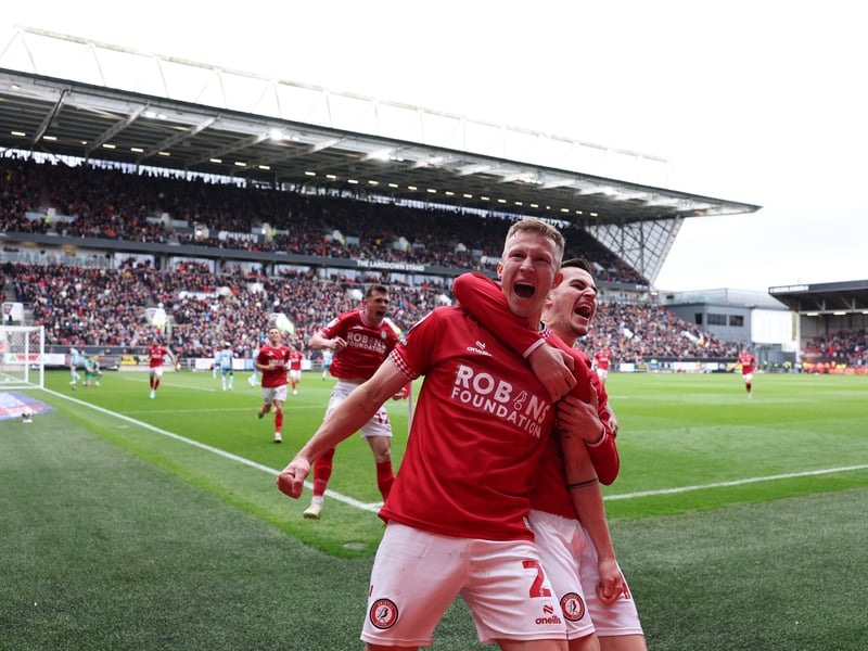 Latest promotion odds: 33/1.