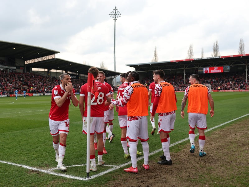 Latest promotion odds: 16/1.