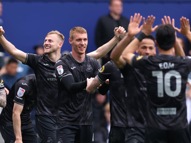 Latest promotion odds: 33/1.