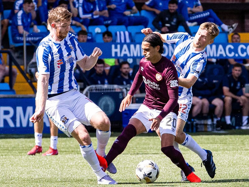 The former Liverpool youngster didn't quite hit the heights many had hoped upon his arrival at Tynecastle last summer, and opted to make a season-long loan move to Dundee in August, where he has scored two goals in 15 starts.