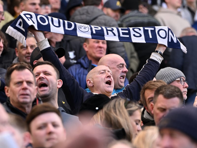 Cheapest adult season ticket: £294