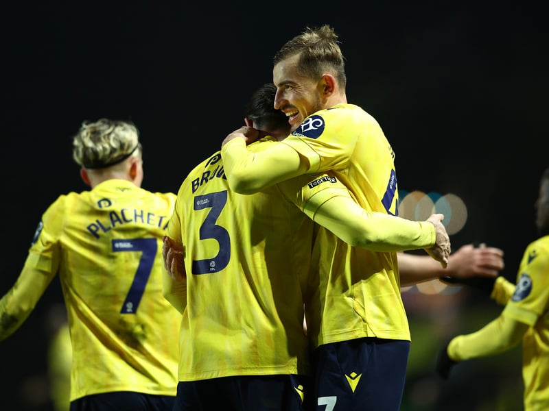 Oxford, who came up to the second-tier with Pompey in 2023/24, are predicted to head back down and have odds of 80/1