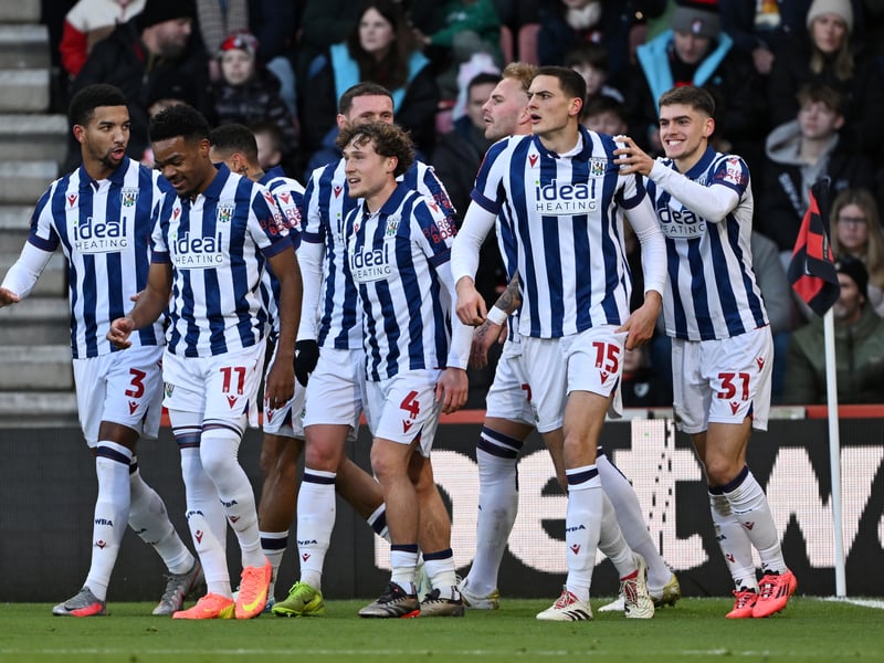 Reason: Reliable top-six side with a seasoned squad, expected to challenge for play-offs but fall short of automatic promotion.