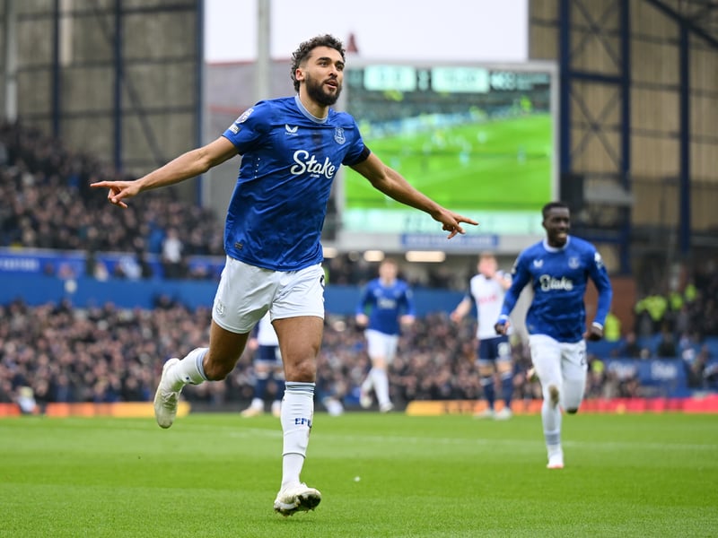 Position: Striker | Released by: Everton | Joined: N/A