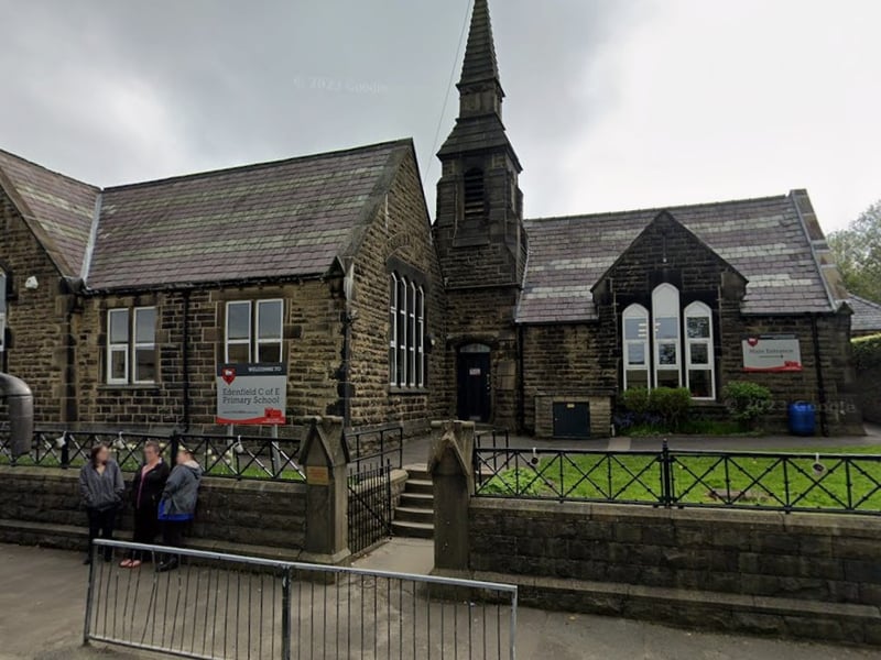 Report published June 11 following an inspection on Apr 23-24. Classed as outstanding for all categories. Highlights: pupils behave & achieve very well; exceptional curriculum; curriculum brought to life through well-considered visits. Improvements needed: N/A. Previous inspection: Good.