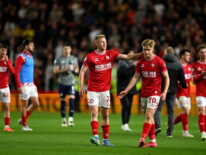 Bristol City are the last of the top half of the table, with current odds of finishing top at 28/1
