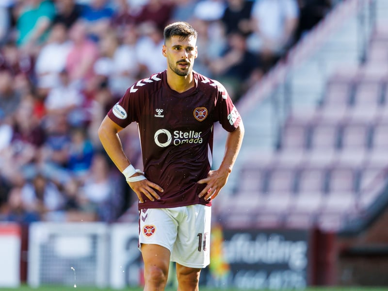 The Jambos were disappointing last season, with two managerial sacking in six months painting a pretty poor picture of their 24/25 campaign. However, under Derek McInnes, they are tipped to have a resurgence and have been given title odds of 25/1.