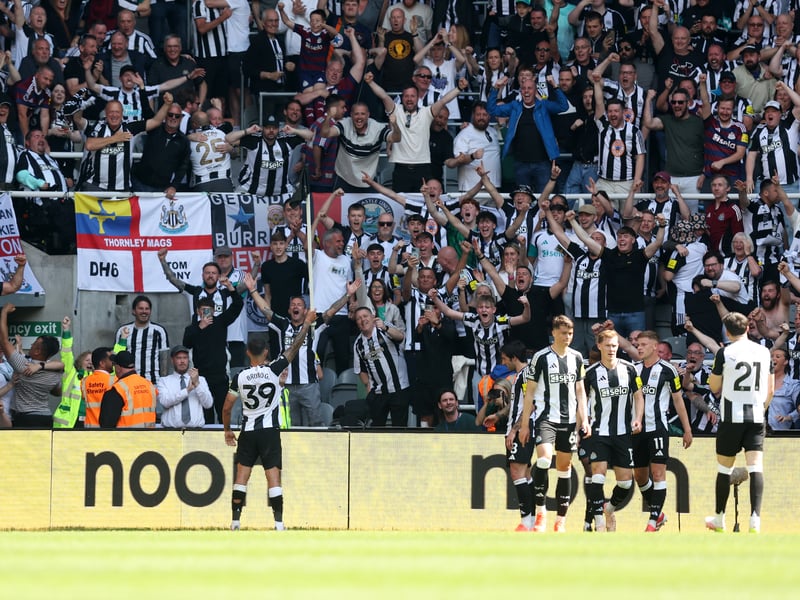 The Magpies are forecast to finish in the top five again, it will not be confirmed until later in the season if fifth place will be a Champions League spot again