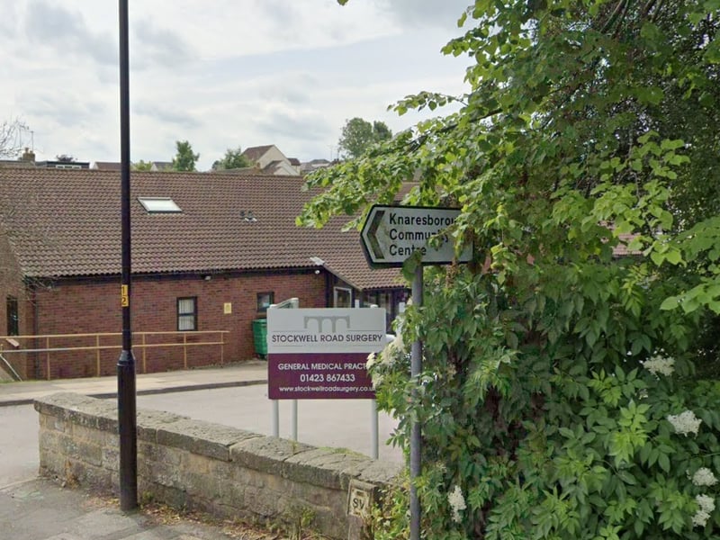 There were 319 survey forms sent out to patients at Stockwell Road Surgery in Knaresborough. The response rate was 41%, with 130 patients rating their overall experience. Of these, 79% said it was very good and 12% said it was fairly good.